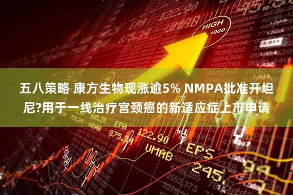 五八策略 康方生物现涨逾5% NMPA批准开坦尼?用于一线治疗宫颈癌的新适应症上市申请